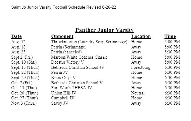 Saint Jo ISD - Panther Football